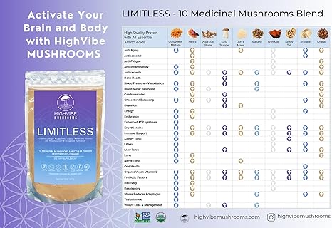 HIGHVIBE Limitless 10 Mushroom Blend